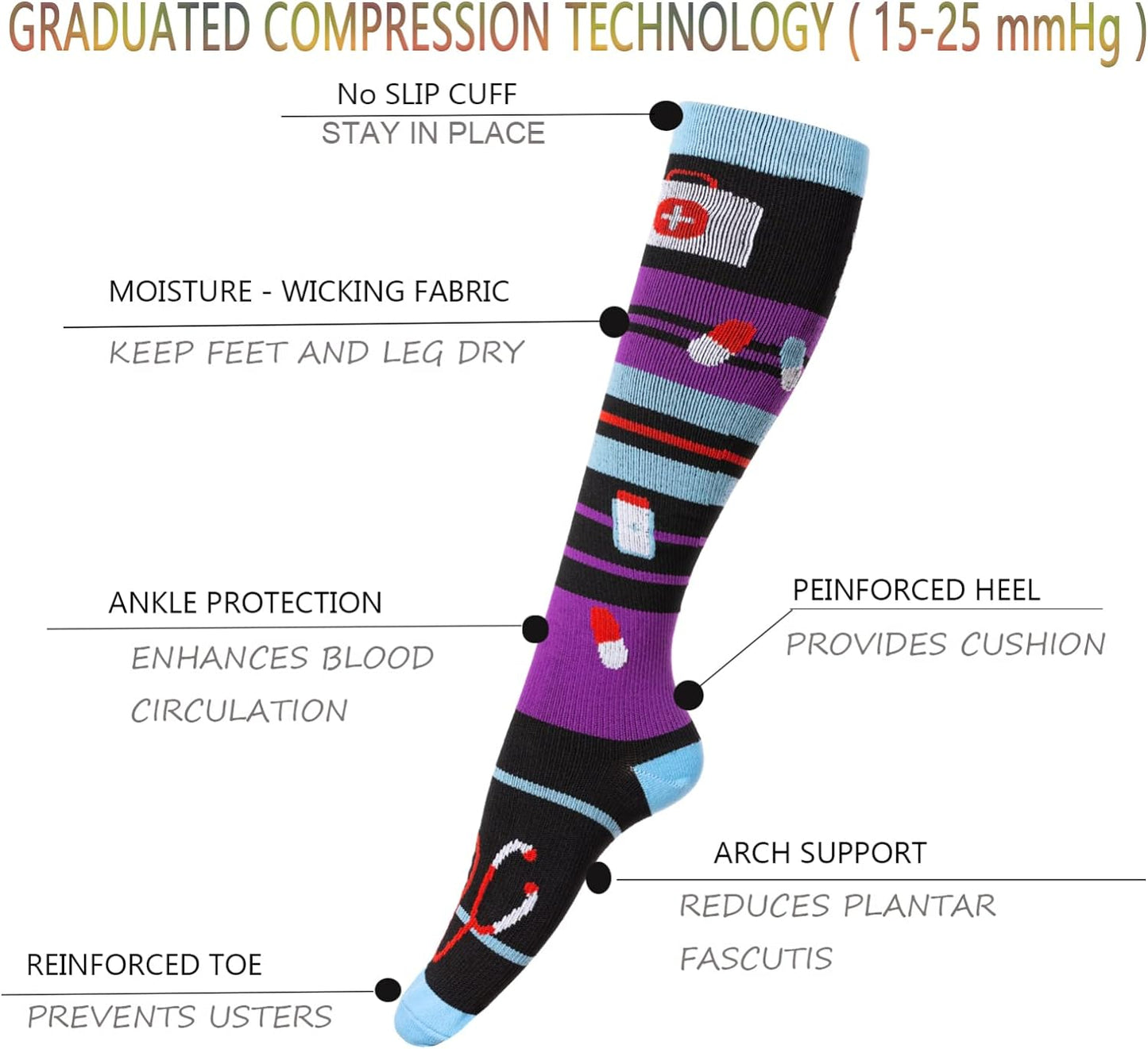 Compression Socks